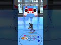 2K26 Dribble Tutorial