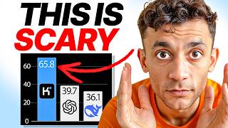 This NEW Chinese AI DESTROYS GPT-o1 & DeepSeek? 🤯