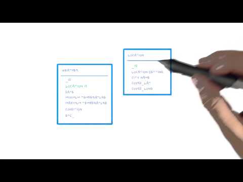 欢迎学习Google Android 开发者纳米学位