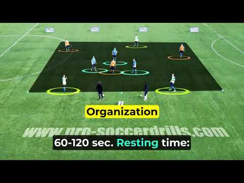 Soccer Dominate Possession and Transition Small sided Game Mastery 4Exercises CoachingPoints #soccer