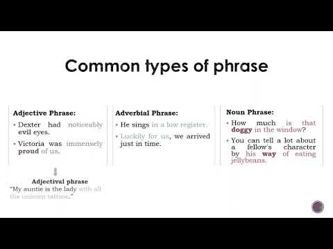 What is a phrase? by Brenda Gonzalez (Sistemas Lingüísticos)