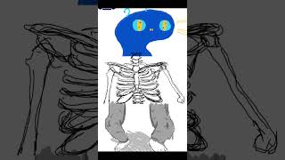 【Garticphone】宇宙人#shorts #おすすめ #おすすめにのりたい #お絵描き #garticphone #ガーティックフォン