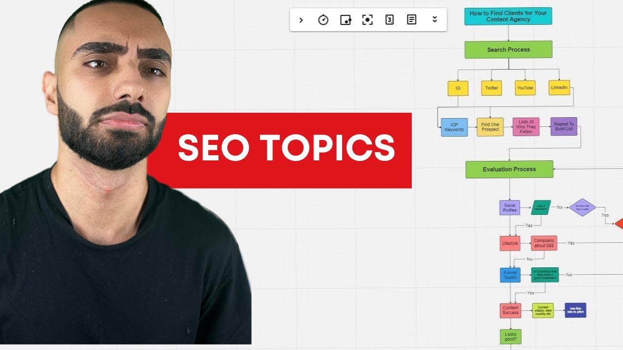 Why Your Topical Authority Strategy Isn’t Working