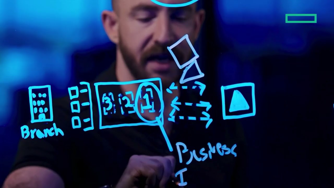 SD-WAN solution overview