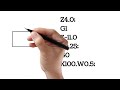 How To Write ️ The Cnc Programming Tamil Beginners Tutorial Video Cnc Turning Programming Basic