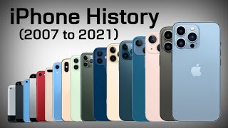 Evolution of iPhone 2007 to 2021