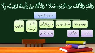 شرح النظم الأصغر في الفقه للأطفال 09 (الإصدار الأول 1439هـ) image