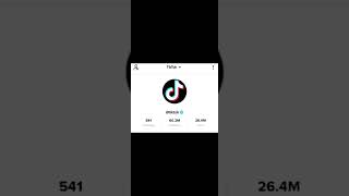 Download lagu I hacked TikTok's Account! #shorts #hacked #tiktok Read Description mp3 Download lagu I hacked TikTok's Account! #shorts #hacked #tiktok Read Description mp3