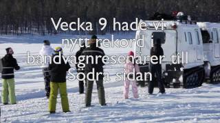 preview picture of video 'Rekord i bandvagnsresenärer vecka 9 2010 från Karins sportbod i Lofsdalen.'