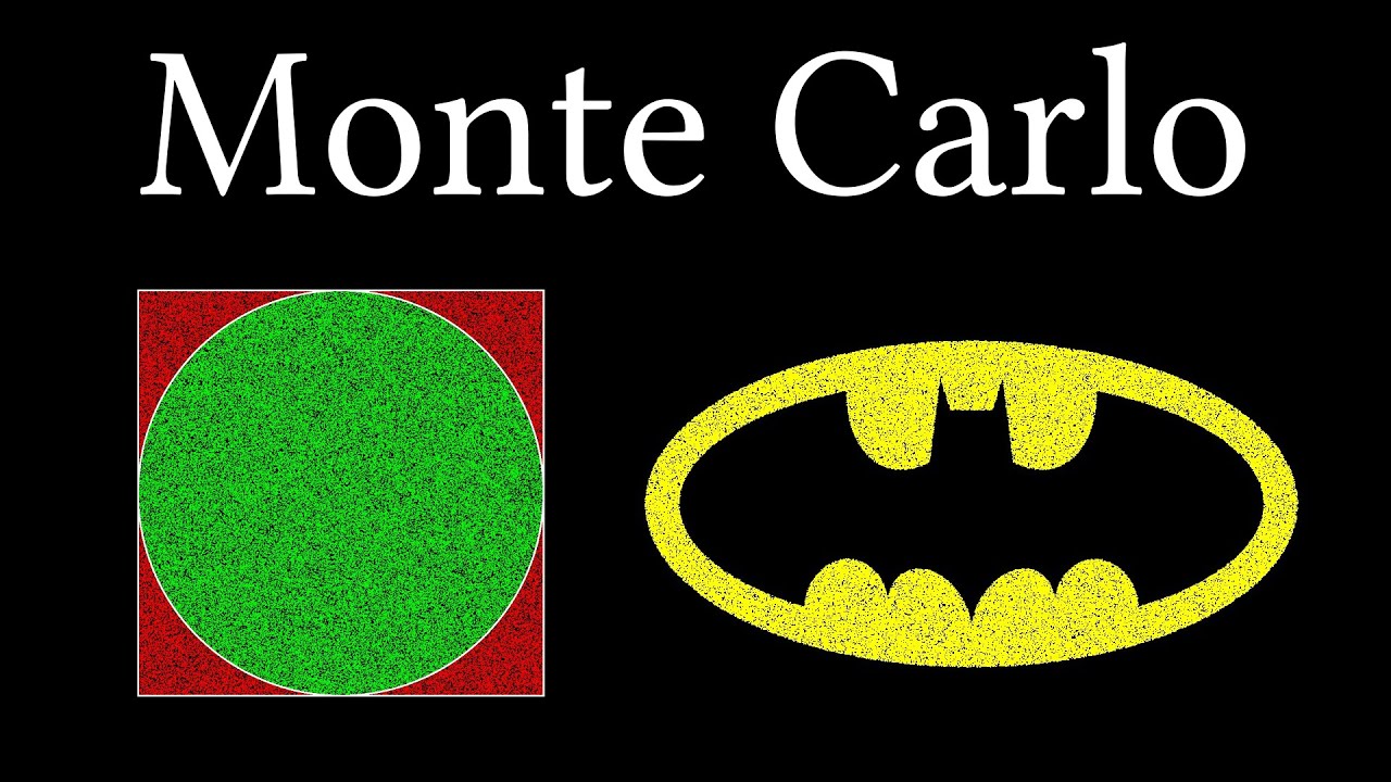 What is Monte Carlo?