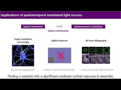 Intracavity spatiotemporal metasurfaces | Advanced Photonics
