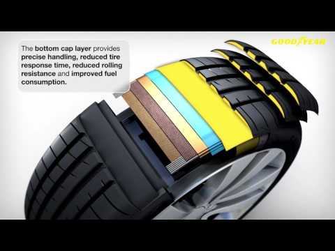 Goodyear: Eagle F1 Asymmetric 3 - Step Down