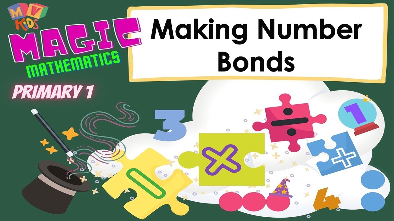 P.1 | Math | Making Number Bonds