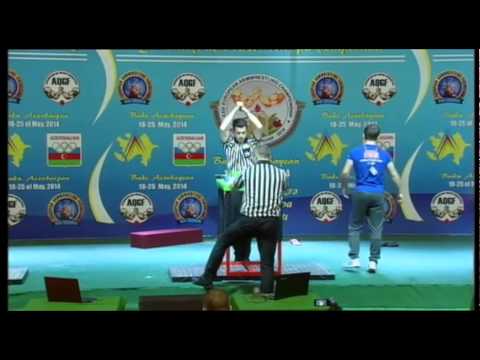 JUNIOR21 MEN RIGHT 65KG   AZRET, AKBAEV RUSSIA 2803 vs ANDRII, SYZONETS UKRAINE 3336 2nd final