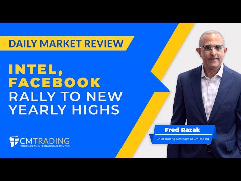 CMTrading Daily Market Review December 22nd, 2023 - Intel, Facebook rally to new yearly highs.