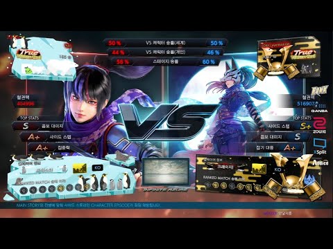 yuel (kunimitsu) VS eyemusician (kunimitsu) - Tekken 7 Season 4