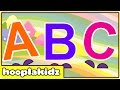 ABC Song Learning Alphabets From A Z HooplaKidz