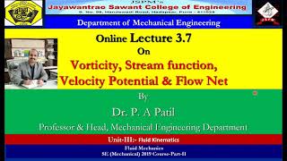 Lecture 3 7 Vorticity,stream function and potential function