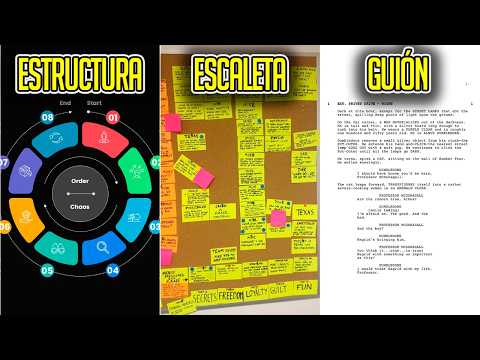 Elementos básicos del GUIÓN CINEMATOGRAFICO para PRINCIPIANTES