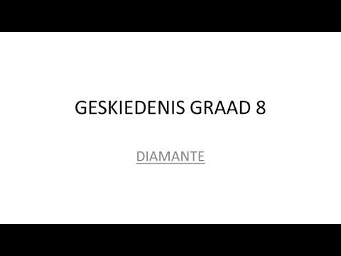 Geskiedenis GRAAD 8: 30 April 2020 - periode 7 (3087)