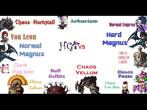 HolyGiraffe, Bishop Bossing Compilation - MapleStory video