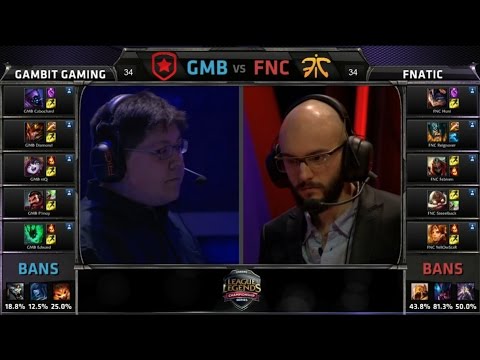 EU LCS GMB vs FNC Game 1 Highlights (EU LCS Spring 2015)