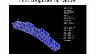 Download lagu Free-Free Vibration of a Model Ship mp3