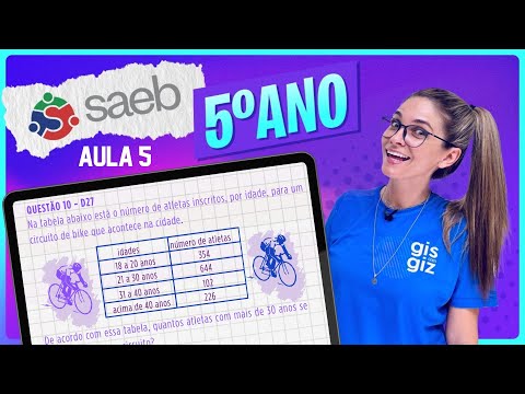 SAEB 5º ANO MATEMÁTICA SIMULADO PREPARATÓRIO