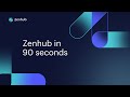 Zenhub in 90 seconds (early 2024 edition)