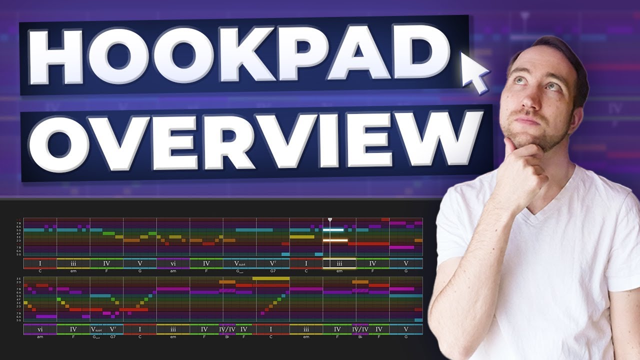 Hookpad Beginner Tutorial - Part 1: User Interface