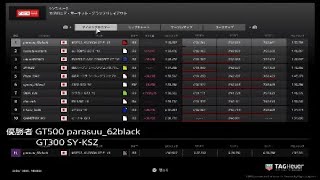 Pega GT challenge rd.4 ハイライト