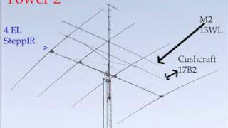 preview picture of video 'N1KON antennas 2009'