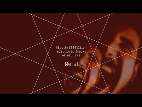 #Lastfm100Billion - Top 10 Metal Tracks Of All Time
