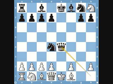 Chess Trap: Blackburne Schilling Trap