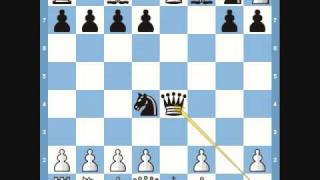 Chess Trap: Blackburne Schilling Trap