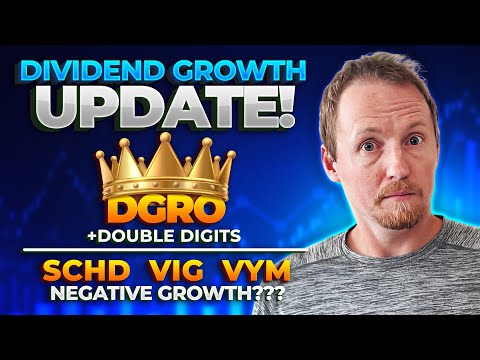 Q2 2025 Dividend ETF Showdown: SCHD · DGRO · VIG · VYM