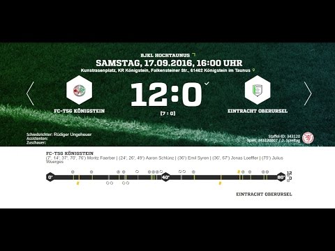 B1-Junioren: 1.FC-TSG Königstein - Eintracht Oberursel