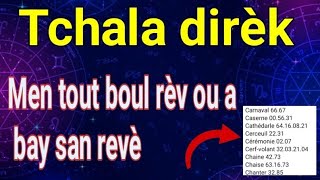Men tchala konplè a li gen tout boul rèv ou yo #boulchojodia #boulraleboul #tchala