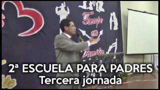 ESCUELA PARA PADRES 3a NOCHE En la Tercera jornada de la 2a Escuela para padres, nuestro orador, el Lic. Tito Benavidez nos habla de las finanzas en el hogar.