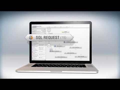 IVR - Interactive Voice Response Solutions IVR - Interactive Voice Response Solutions
