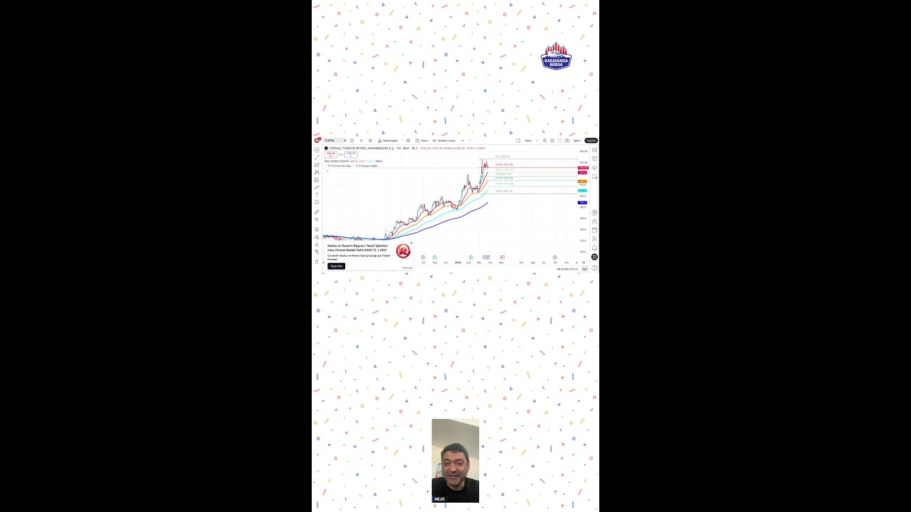 TÜPRAŞ 30 MİLYON PAY SATIŞ HABERİ 📱