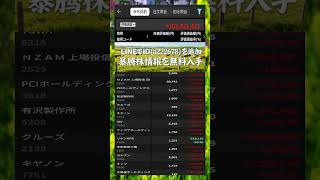 #NISA,#新NISA,#つみたてNISA,#iDeCo,#配当金,#配当利回り,#決算,#決算分析,#業績,#企業分析,#銘柄分析,#株予想,#株の買い方