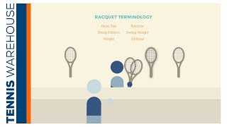 How to Pick a Tennis Racquet -- Racquet Terms & Specs Explai
