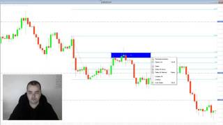 Forex Trading For Beginners: How To Trade Fibonacci Retracement For Money In Forex?