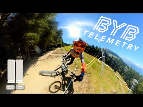 BYB Telemetry - Advanced suspension analysis [ENG Subtitles]