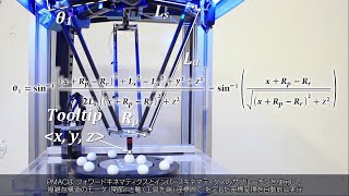 モーションコントローラ PMAC アプリ紹介２ キネマティクス演算