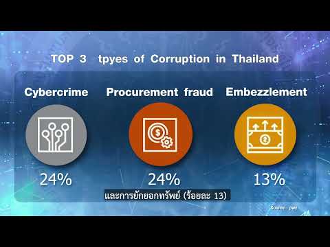 PACC leads Thailand No Corruption