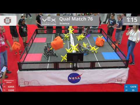 2017 VRC Sci Q76 - 3260A 1320E vs 1267E 35 - 42 to 6