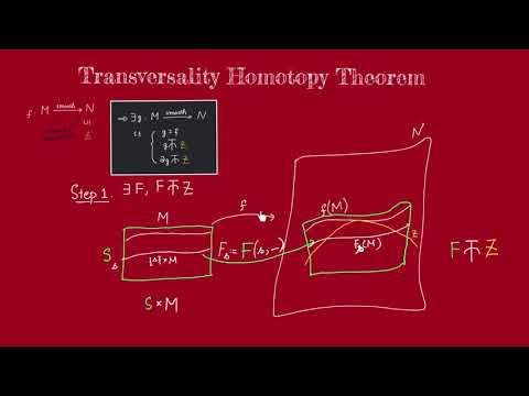 Transversality is Generic (part 2)- Outline of Proof
