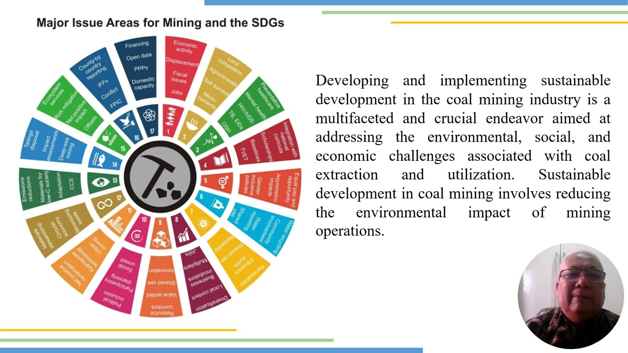 ICCD 2023_Wahyu Sardjono (Binus University)_SUSTAINABLE DEVELOPMENT COAL MINING OPERATION CHALLENGES